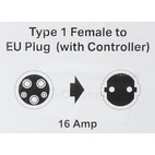 E- Laddkabel Type 1, plug, 5m
