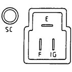 Reg. ND 026000-2370/80