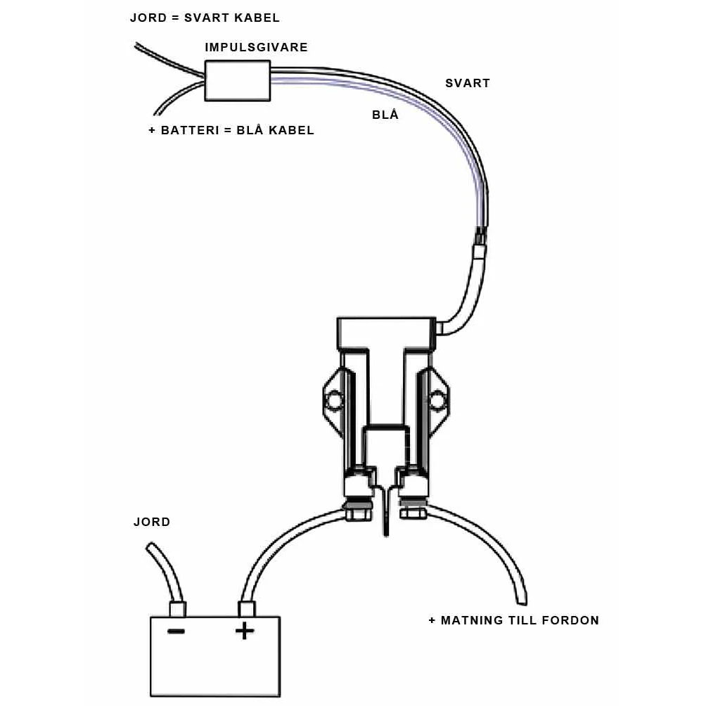 Batteriströmbrytare 24V-300A