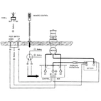 Dubbelrelä 12V, DC motor K.box