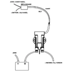 Batteriströmbryt.12V-300A puls