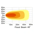 Ersatt av lampa 85-500-0607